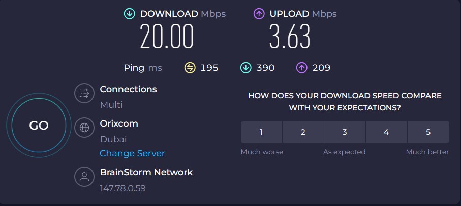 Symlex VPN speed tests Dubai