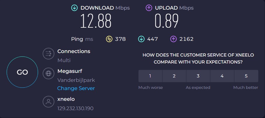 Symlex VPN speed tests South Africa