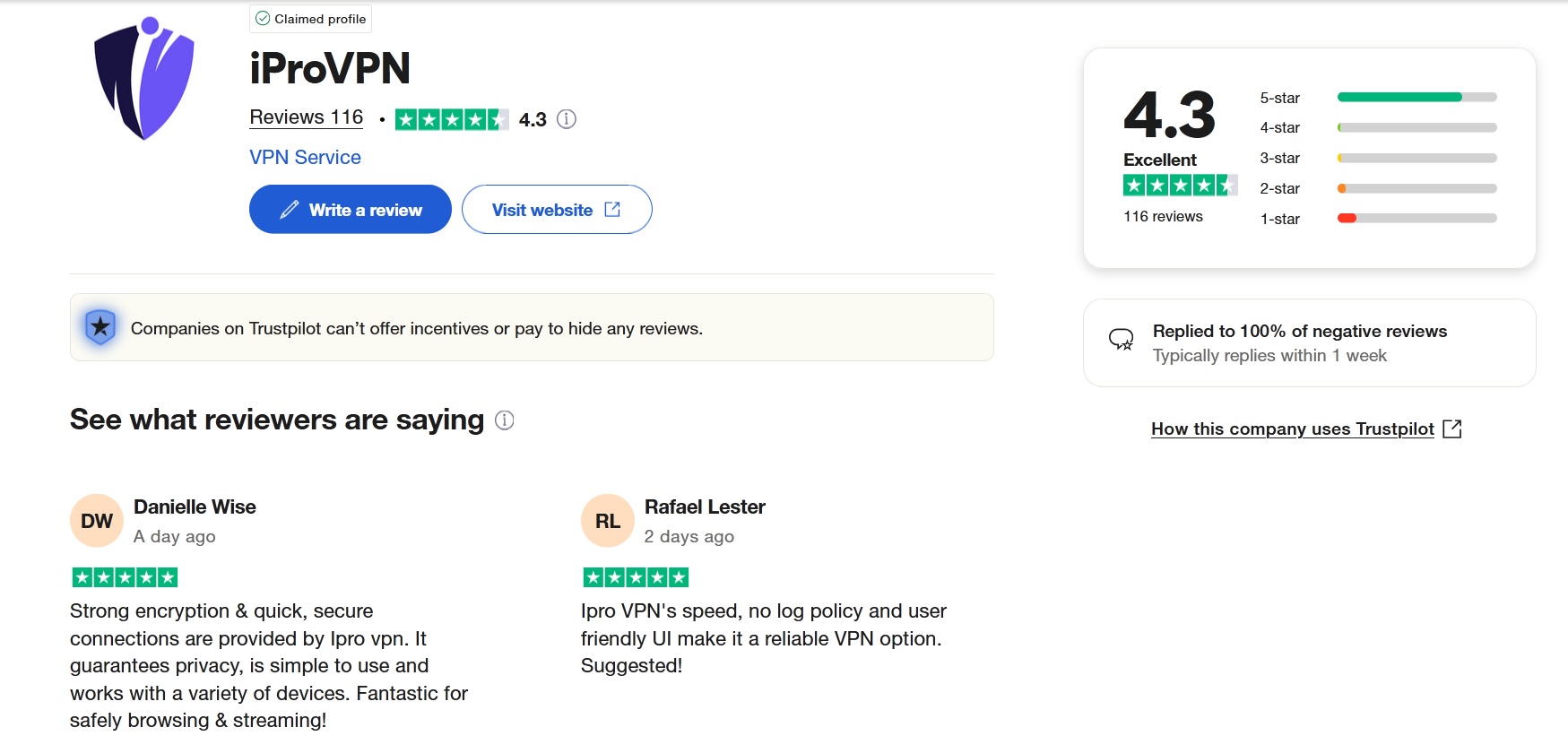 ipro vpn trustpilot reviews march 2025